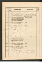 k.k. naturhistorisches Hofmuseum, Protokollbuch Intendanzakten 1894, Seite 46
